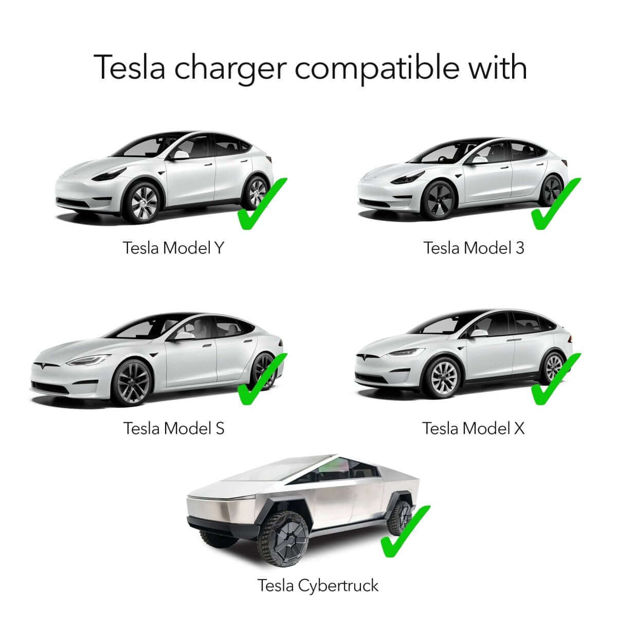 Portable Level 2 Tesla EV Charger | 240V | 40 Amp | NEMA 14-50 | Standard / Wifi-Enabled