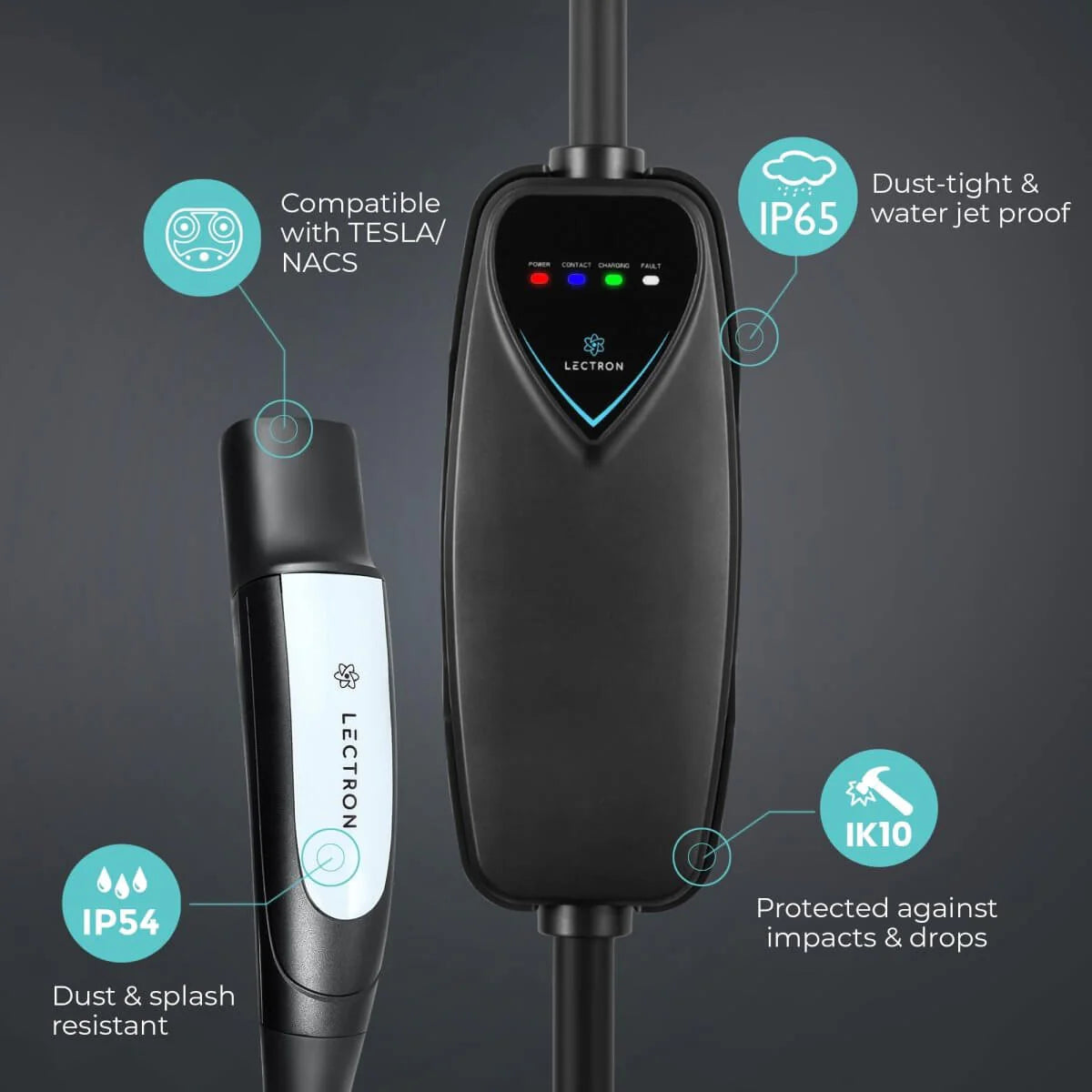Portable Level 2 Tesla EV Charger | 240V | 40 Amp | NEMA 14-50 | Standard / Wifi-Enabled