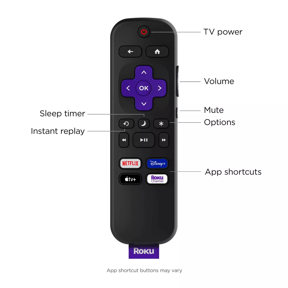 Roku 65" Select Series 4K HDR Smart Roku TV with Roku TV Remote