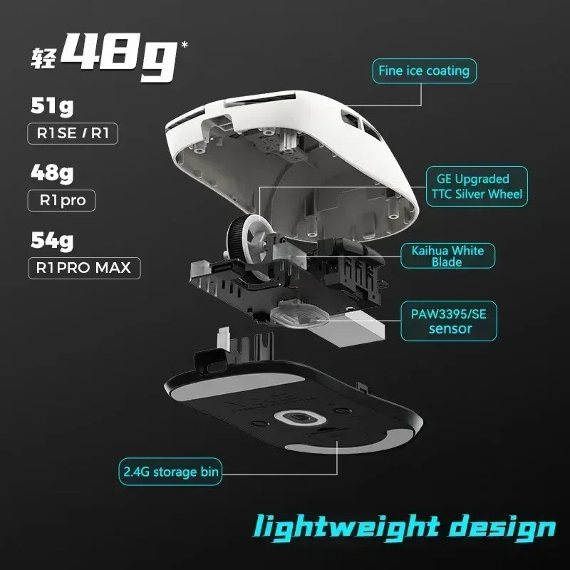 Vxe Dragonfly R1 Promax Gaming Mouse Bluetooth Mouse Rechargeable Gamer Paw3395 Lightweight Ergonomic Wireless Mouse Esport