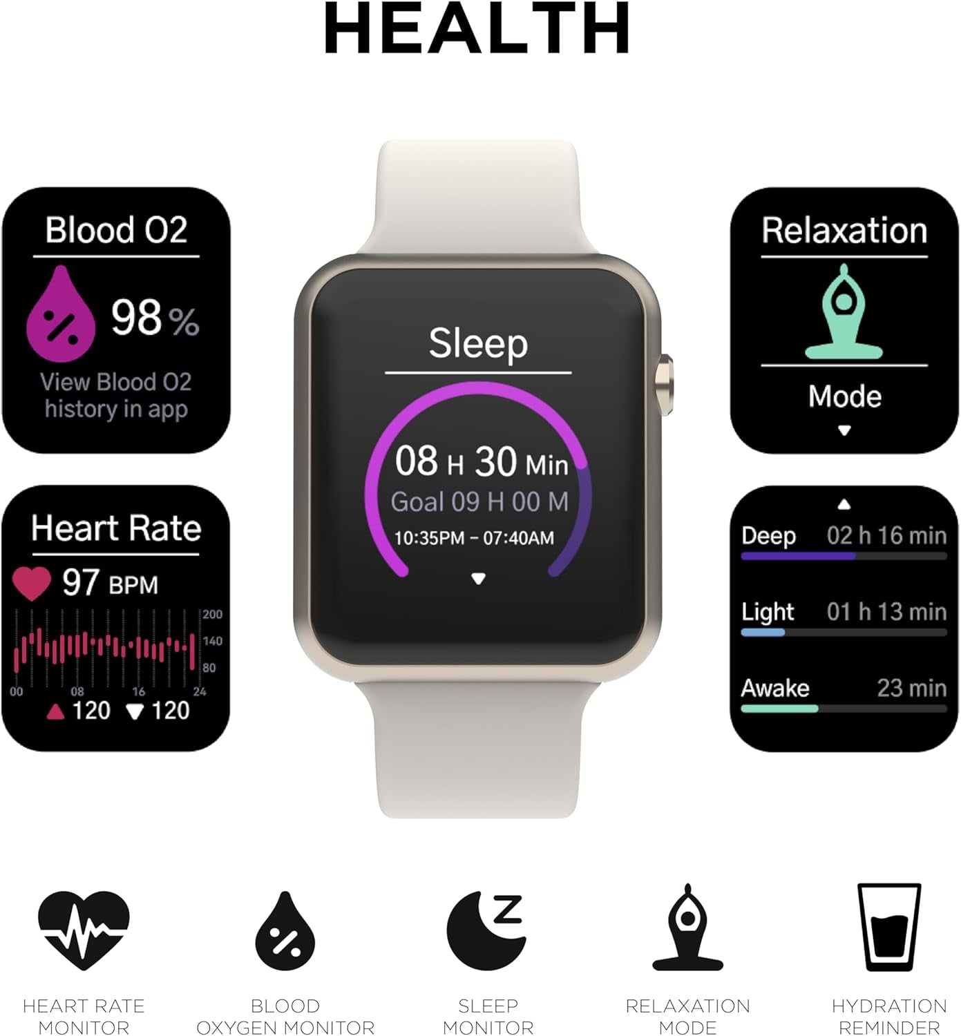 Air 4 Smartwatch - Fitness Tracker, Heart Rate Monitor, Customizable Watch Face - Activity and Calorie Tracker - 100+ Sports Modes - Bluetooth Connectivity